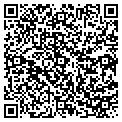 QR code with Sources II contacts
