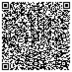QR code with Cherokee County Health And Rehabilitation Centre contacts