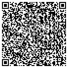 QR code with Kankakee City Code Enforcement contacts