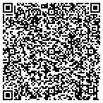 QR code with Friends Of The Georgetown Peabody contacts