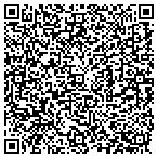 QR code with Friends Of Yeshivat Yesodei Hatorah contacts