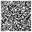 QR code with Milspec Group Inc contacts