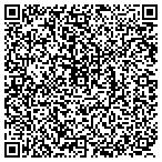 QR code with Jubilee Printing Incorporated contacts
