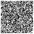 QR code with Groton Regoional Youth Hockey Association Inc contacts