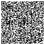 QR code with Hopedale Youth Girls Softball Association Inc contacts