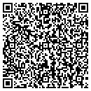 QR code with Kyork Com Photo contacts