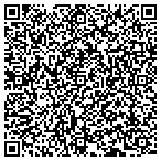 QR code with Melanie Viktorin Creative Memories contacts