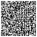 QR code with Schulte Jon CPA contacts
