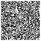 QR code with Metropolis City Mapping Department contacts