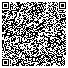 QR code with Moline Electrical Inspections contacts