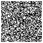 QR code with Portraits International Of The South West Inc contacts
