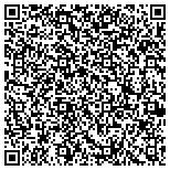 QR code with Massachusetts Association Of Agricultural Commissi contacts