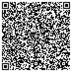 QR code with Institute Of Intrnl Audtrs-Chcgo contacts