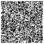 QR code with Niles Code Enforcement Department contacts