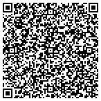 QR code with Kirkham Michael Consulting Eng contacts