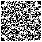 QR code with PrintingForLess.com, Inc. contacts