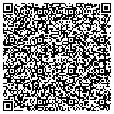 QR code with National Association For Physical Education In Higher Education contacts