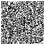 QR code with Pancretan Association Of America Rathamanthus contacts