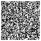 QR code with Minerva Intelligent Print Mail contacts