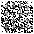 QR code with Shea's Youth Basketball Association Inc contacts