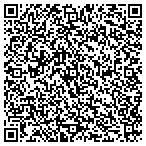 QR code with Schenk Village On The River Genpar Inc contacts