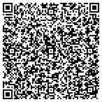 QR code with Management Systems Technology contacts