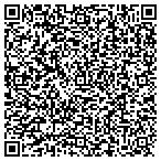 QR code with Simon Atharidis & Jaya Agrawal Atharidis contacts