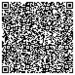 QR code with Sandell's Business Forms & Ptg contacts