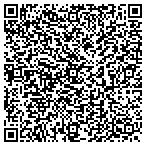 QR code with Synthetic Biology Industry Association Inc contacts