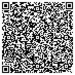 QR code with Sunrise Printing & Mailing contacts