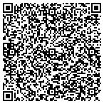 QR code with Master Printers Of New England Inc contacts