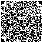 QR code with Skinner Advertising Specialties Inc contacts