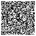 QR code with Tickets Com contacts