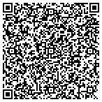 QR code with Michael D Shumway Cpa contacts