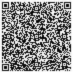 QR code with Good Samaritan Society-MT Home contacts