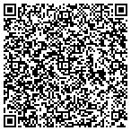 QR code with Nate  Rockwell CPA contacts