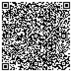 QR code with Eton Park New Offshore Holdings L P Ii contacts