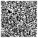 QR code with Vlg Peoria Heights Public Wrks contacts