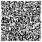 QR code with Waukegan Building Department contacts