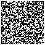 QR code with Bloomington Employee Service Department contacts