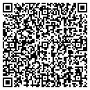 QR code with Metzger & Metzger contacts