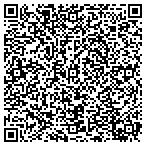 QR code with Millennium Awards And Billiards contacts