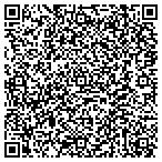 QR code with Intercom The Association Of Professional contacts