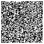 QR code with East Chicago City Council Office contacts