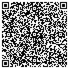 QR code with Manistee County Civil Defense contacts