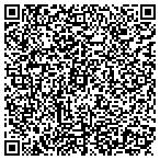 QR code with Indianapolis City Indianapolis contacts