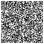 QR code with Pip Printing and Marketing Services contacts