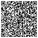 QR code with Milan Youth League contacts