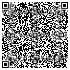 QR code with Riptide Parents Swim Association contacts