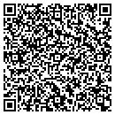 QR code with Susans Remodeling contacts